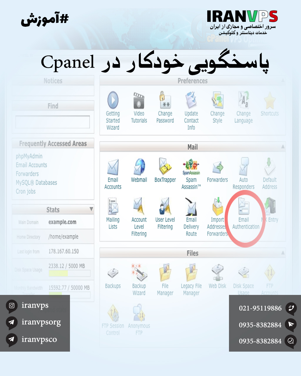 پاسخگویی خودکار به ایمیل ها