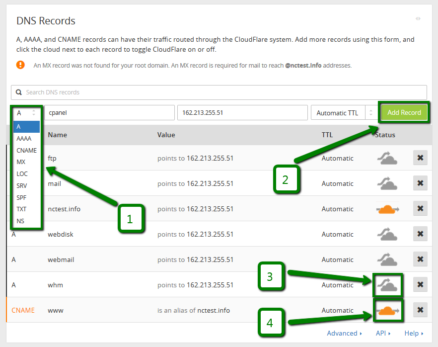 نحوه تنظیم سوابق DNS