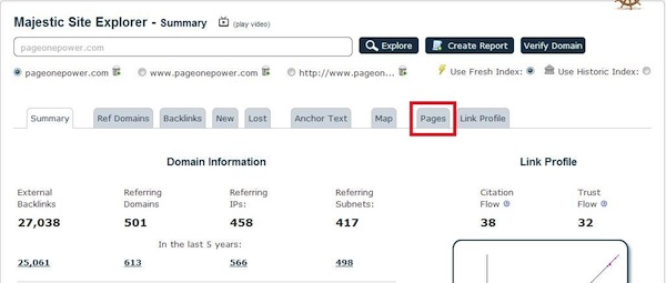 روش تحلیل و بررسی بک لینک ها