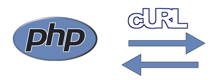 آشنایی با cURL