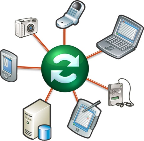 همگام سازی یا synchronization