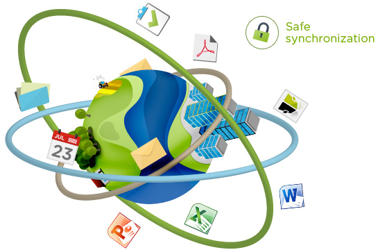 همگام سازی یا synchronization