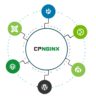 پلاگین cPnginx