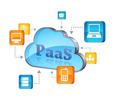 آشنایی با سرویس های Cloud، سرویس PaaS